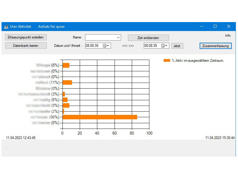 Screenshot User Aktivität